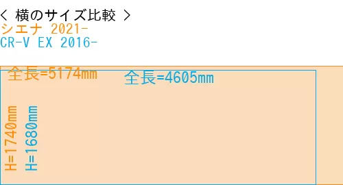 #シエナ 2021- + CR-V EX 2016-